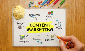 Role of Content Marketing in Business Success
